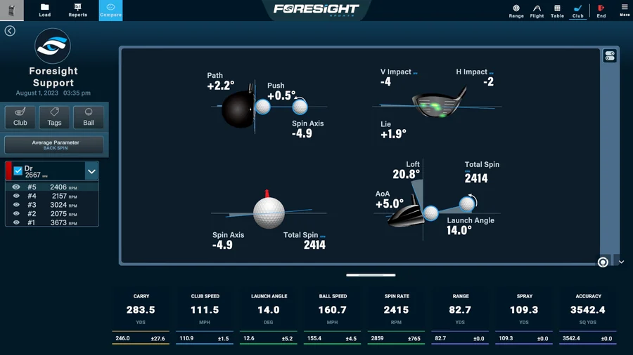 Foresight FSX Pro fitting data display